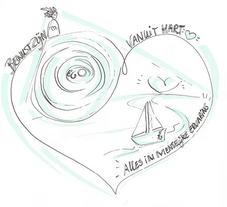 Heartfulness beeld 2.jpeg