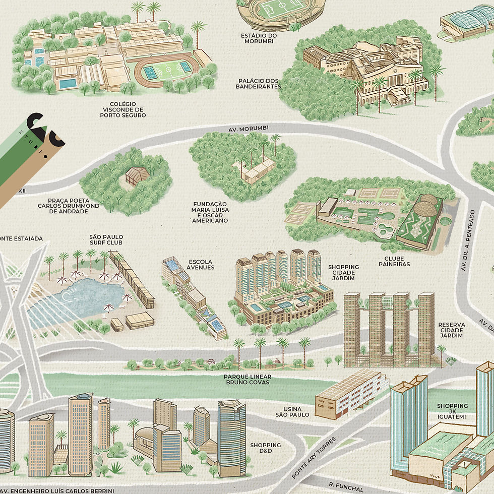 Mapa Raizes