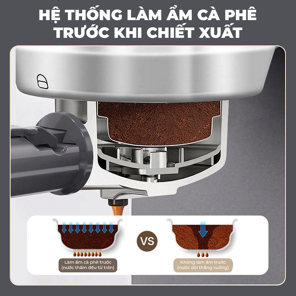 Hình thu nhỏ: Máy pha cà phê viên nén mini tự động – tương thích Nespresso