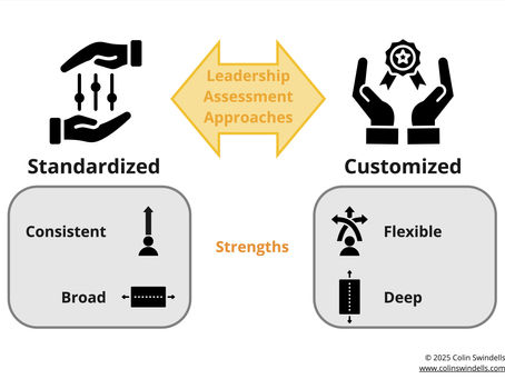 Is Your Leadership Assessment Helping or Hindering?