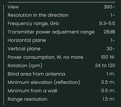 Specifications.PNG