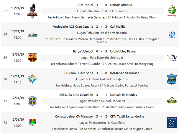 resultados12jornada.png