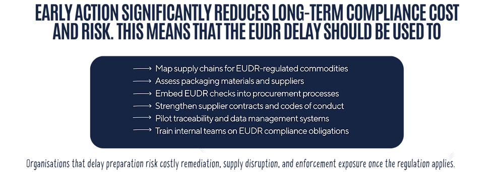 EUDR Compliance