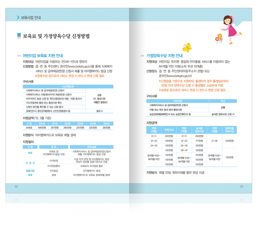 홈페이지용-리플렛_보건부_보육정책안내3