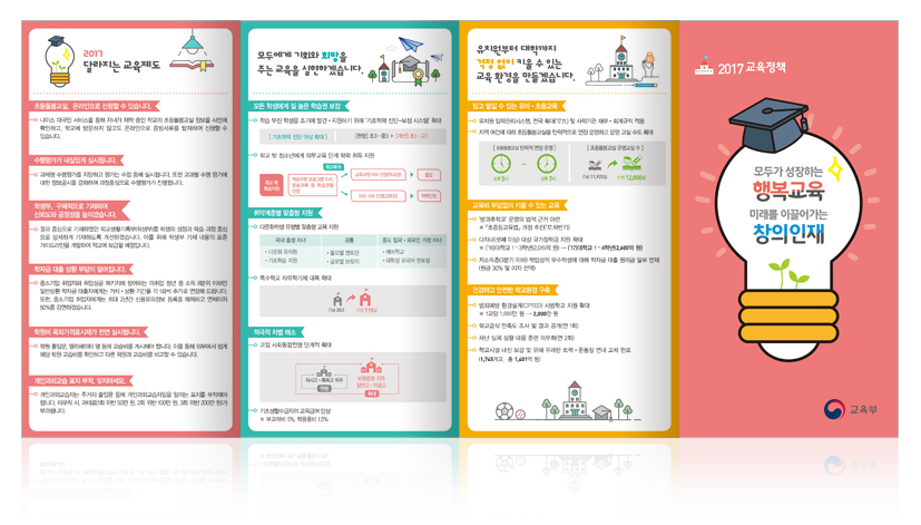 홈페이지용-리플렛_교육부_2017교육정책2