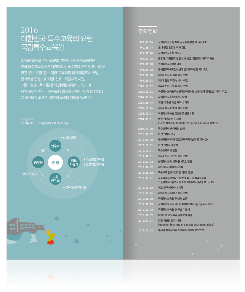 리플렛_특수교육원요람_내지