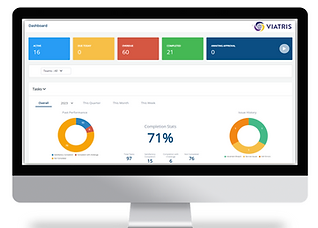 CAASY platform interface screenshot