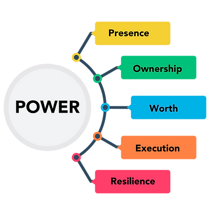 POWER.png