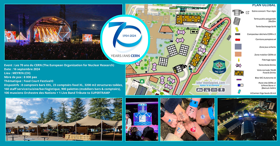 70 ans du CERN à Genève, 8000 pers.