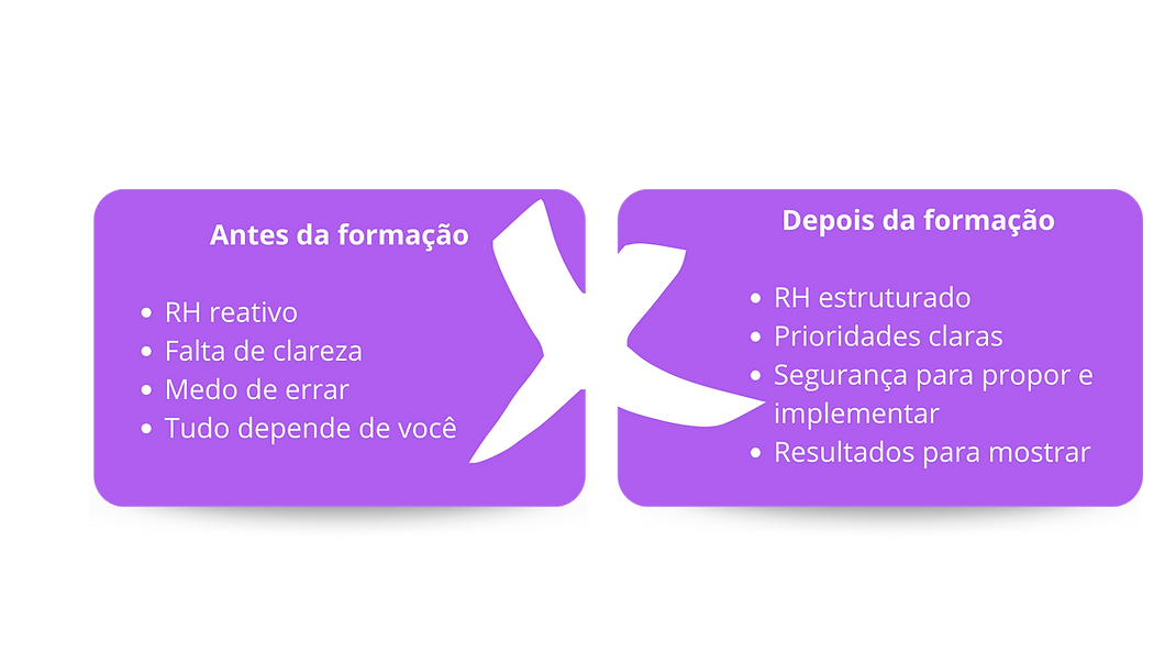 Aula 4 - O RH do Futuro tendências e prioridades para 2026 (3).png