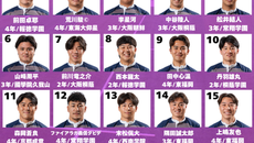 【夏合宿 vs筑波大学A,B】