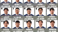 【夏合宿 vs立正大学A,B】