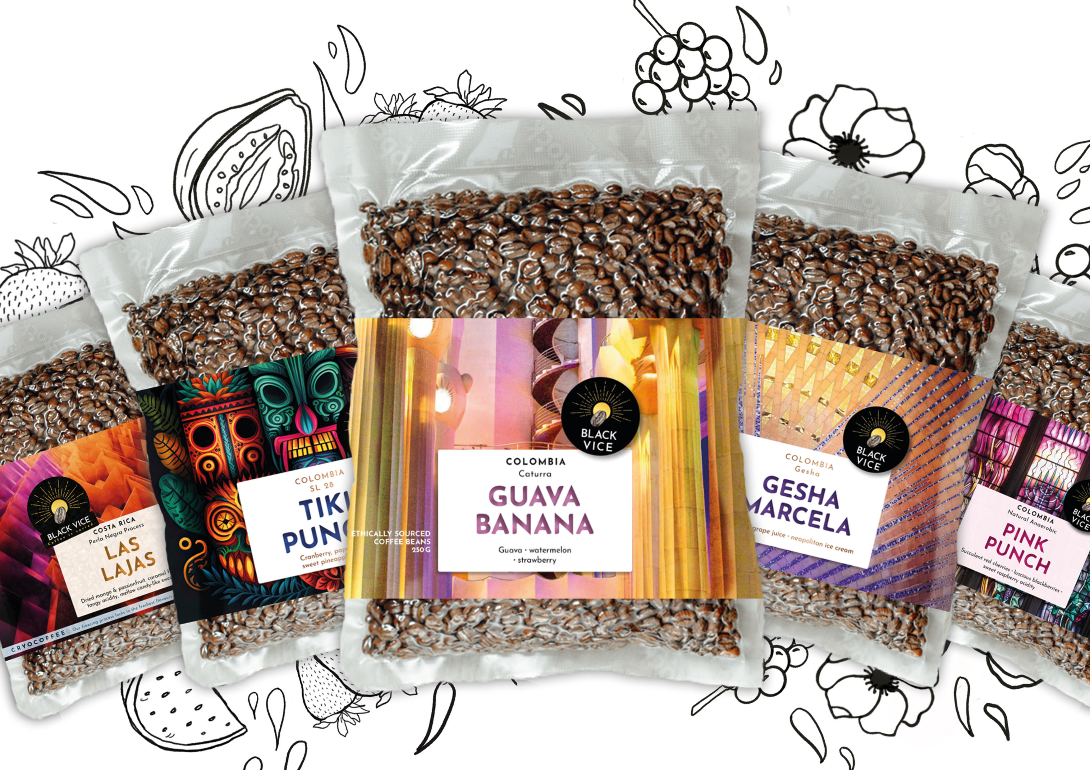 Rotating Single Origins