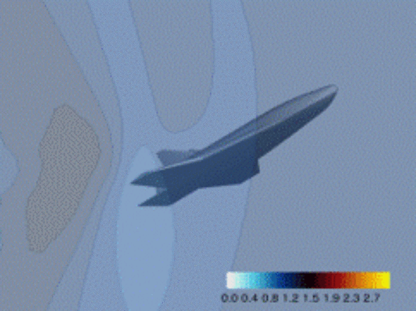 Configuration 3B-3 1st Stage vehicle at an angle of attack of 25° at Mach 1.5. X Plane view of the surrounding airflow.