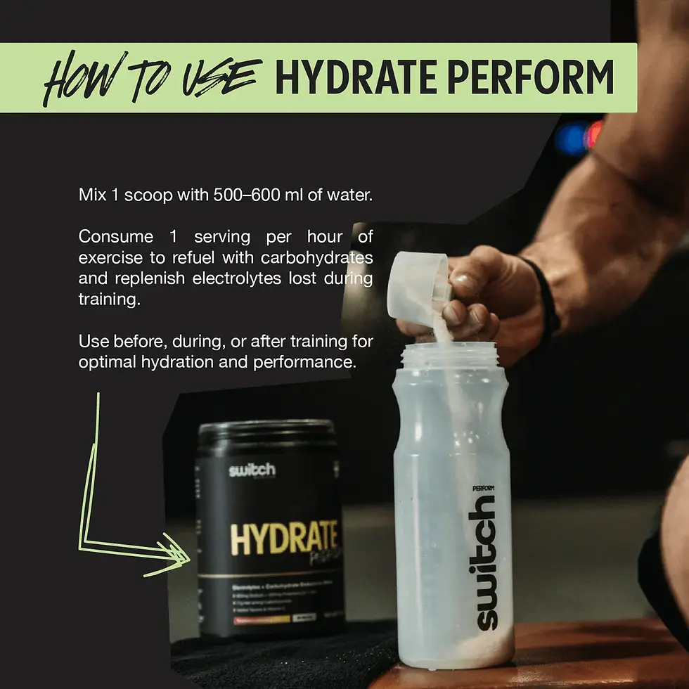 Thumbnail: Hydrate Perform