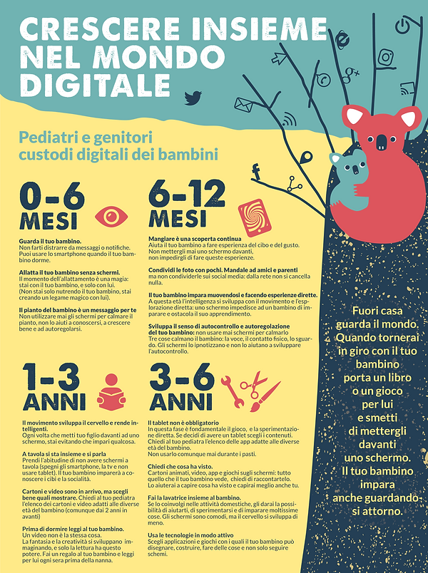 2.-Manifesto-genitori-0-6-anni.png