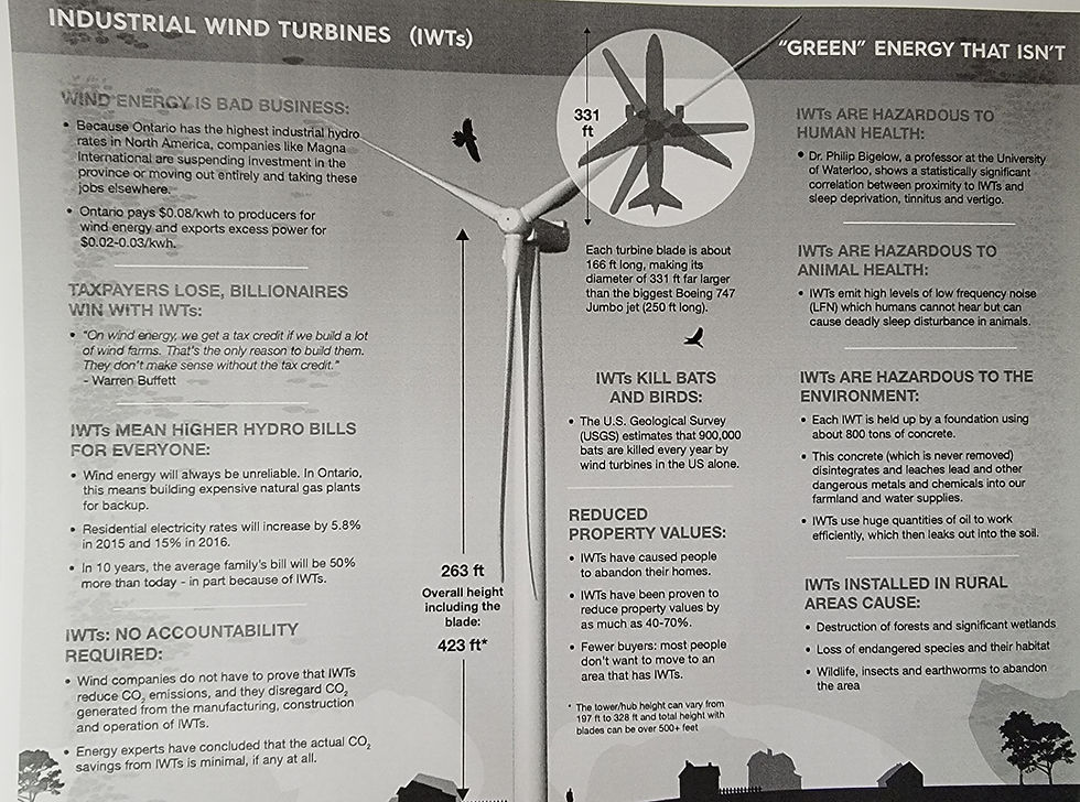 Wind Turbine Handout