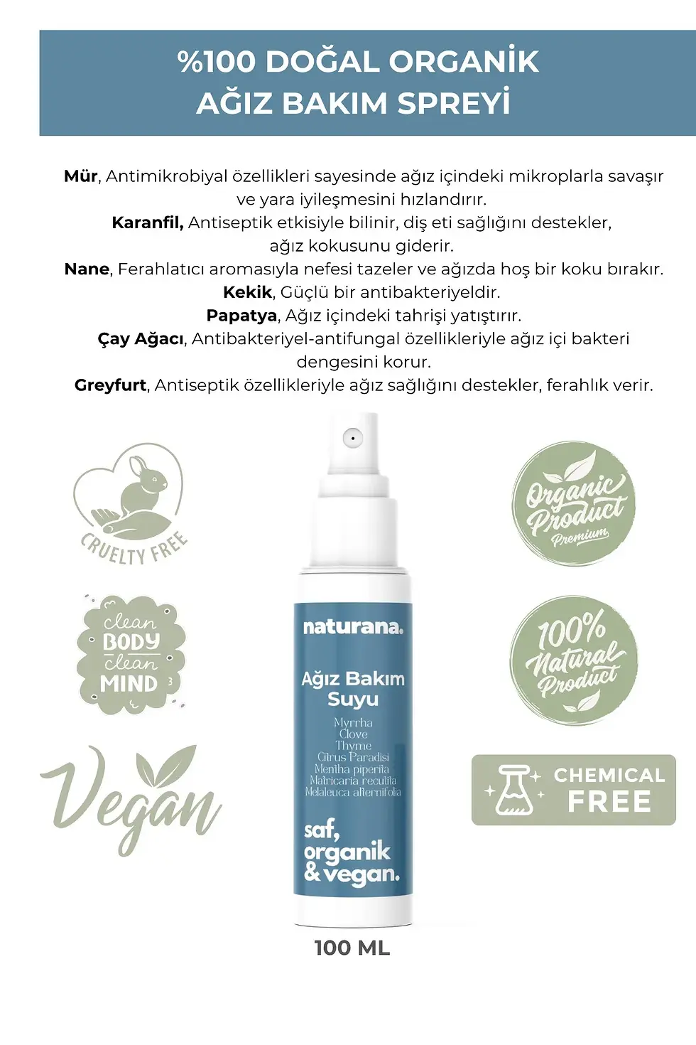 Naturana Doğal Organik Ağız Kokusu ve Aft Giderici Sprey 100 ml – Ağrı & Yara