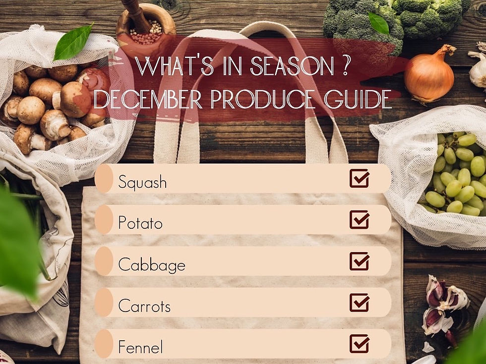 What's In Season?