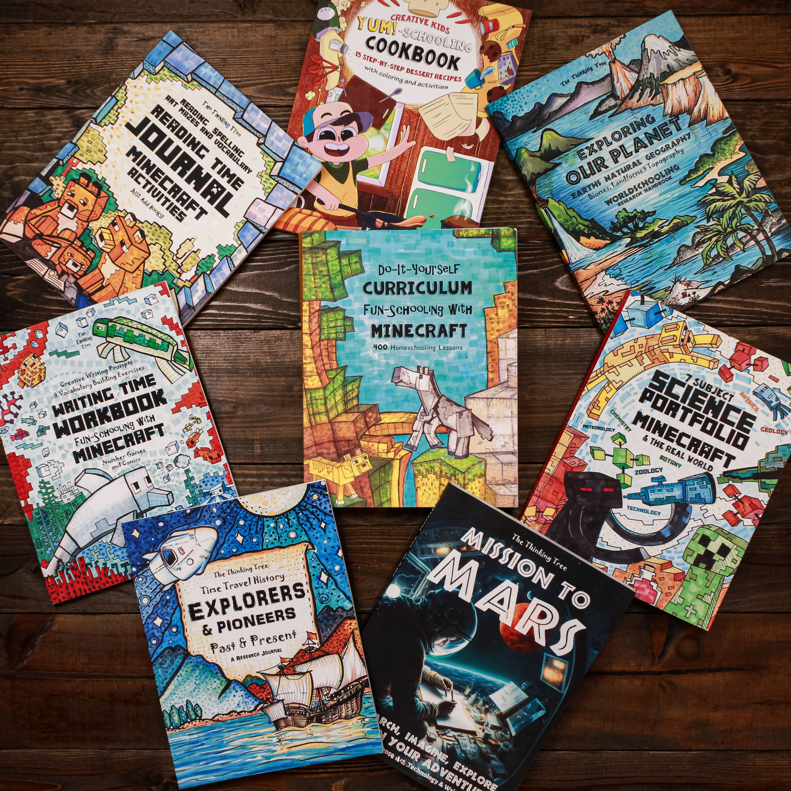 5th Grade Inventors' Curriculum - Minecraft, Science & World Discovery