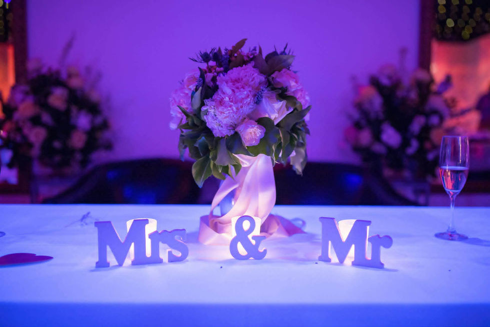 mrs and mr