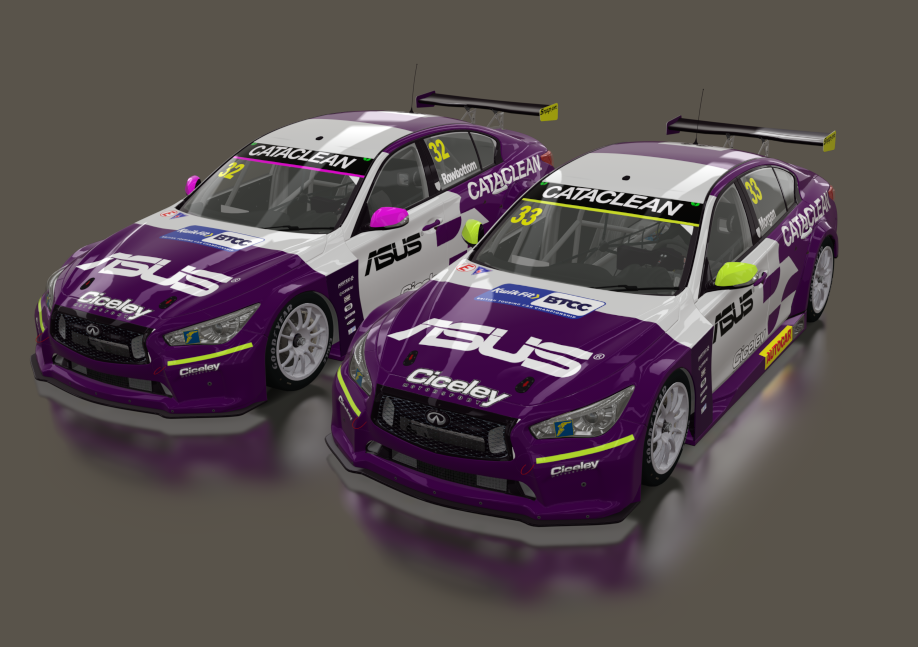 Its been a while.....