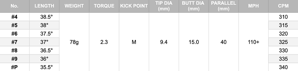 스크린샷 2025-10-16 오후 6.31.58.png