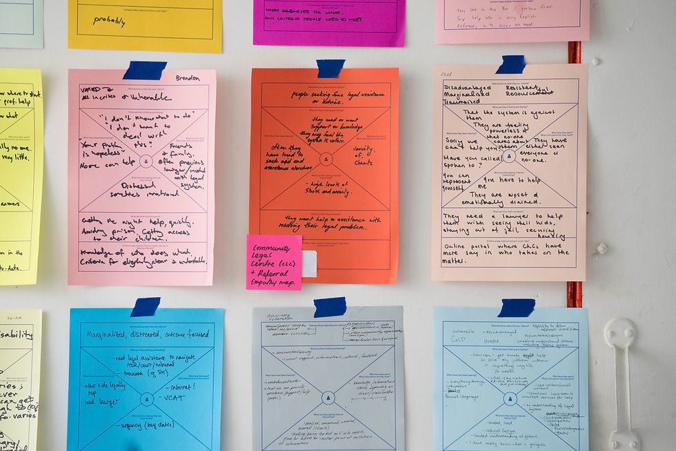 Vários papeis A4 pendurados em um mural, cada um com mapas mentais detalhados sobre assuntos diversos