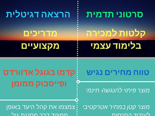 מודלים להכנסות דגיטליות לעסק