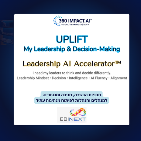 Leadership Mindset • Decision • Intelligence • AI Fluency • Alignment