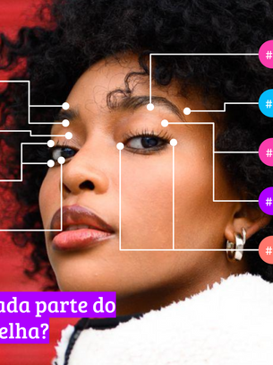 Dicionário de Beleza: partes dos olhos e sobrancelhas