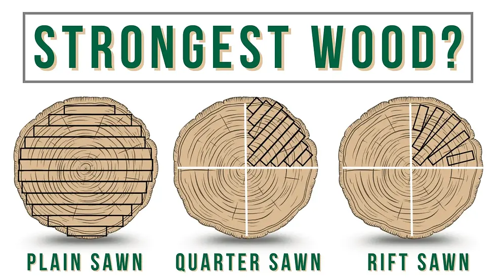 Plainsawn vs Quartersawn vs Riftsawn (1).webp
