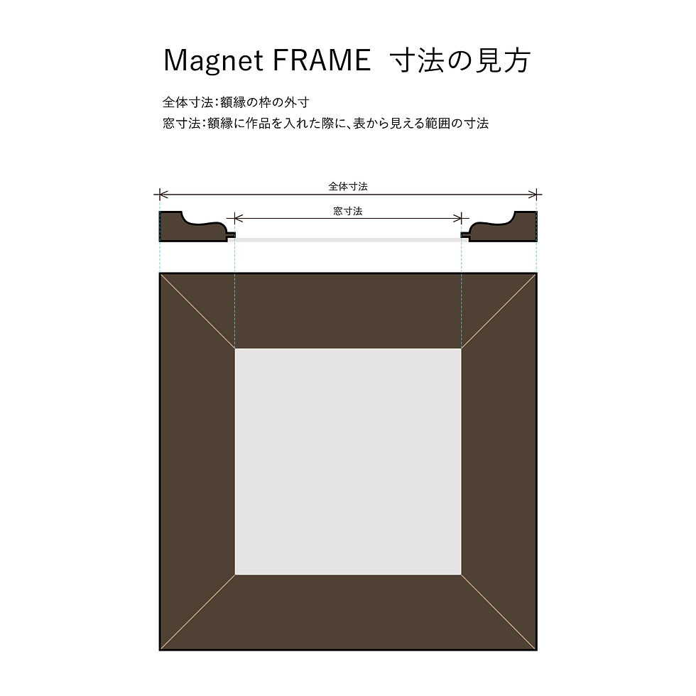 サムネイル： Magnet FRAME