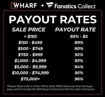 UPDATED PAYOUT CHARTS.png