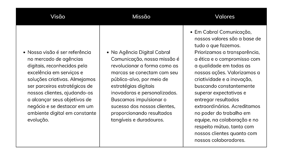 Apresentação de serviços Cabral Comunicação (2).png
