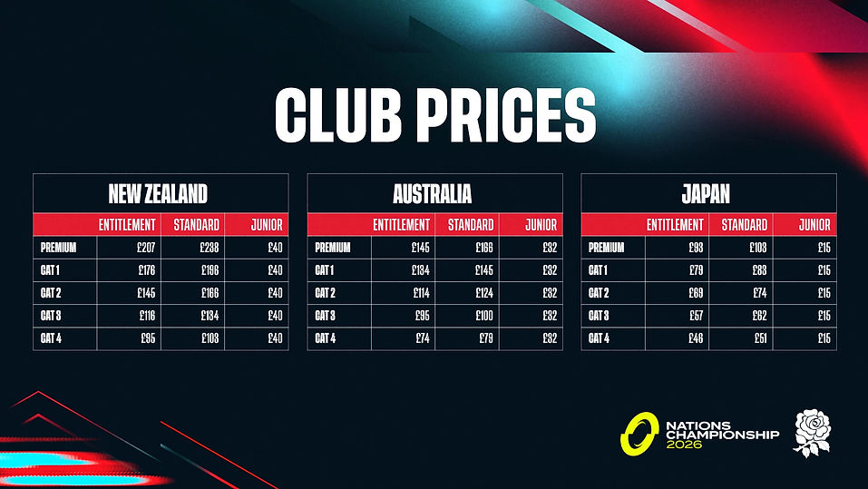 Club Prices - The Nations Championship Pool Macthes 2026.jpg