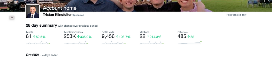 Twitter Numbers .png