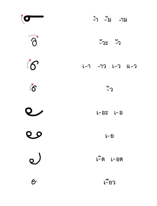 สระประสม.jpg