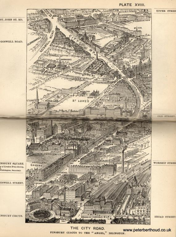 Plate XVIII. The City Road