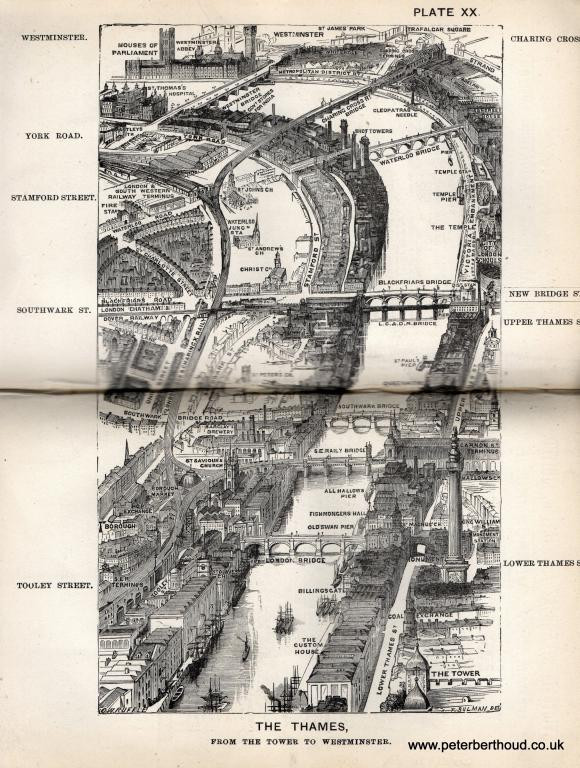 Plate XX. The Thames - A bird's-eye view from Herbert Fry's "London" (1891)