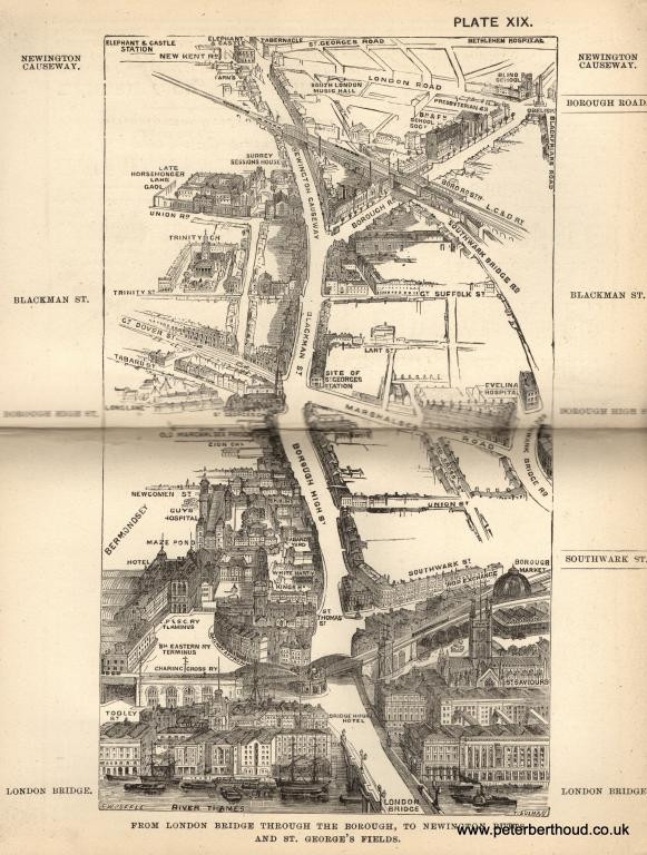 Plate XIX. From London Bridge through the Borough to Newington Butts and Saint George's Fields