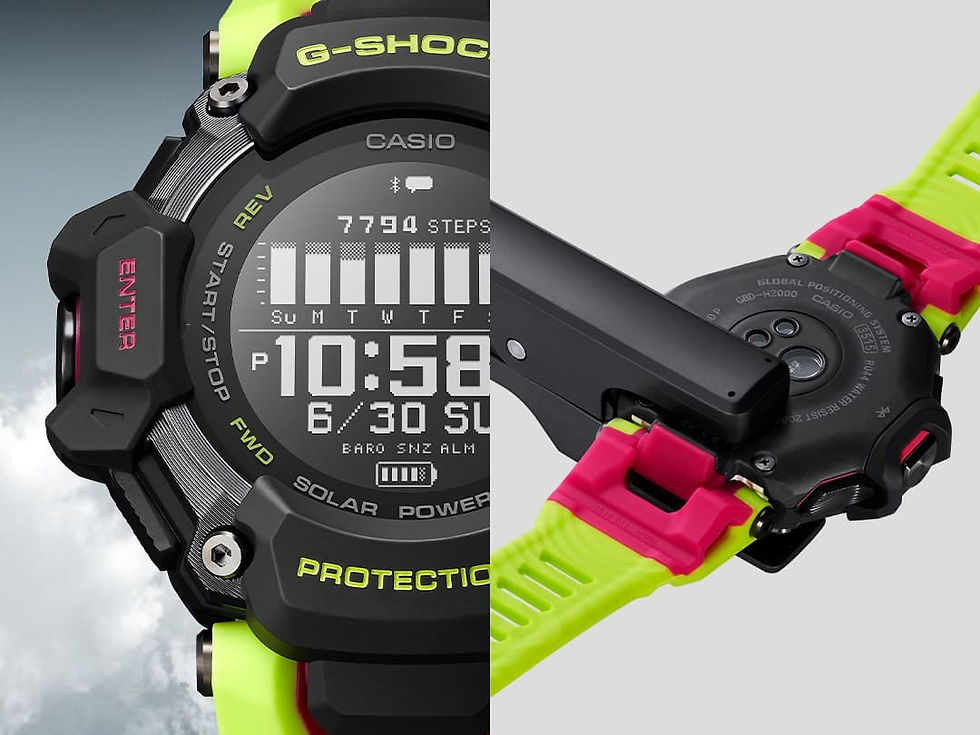 Миниатюра: CASIO G-SHOCK GBD-H2000-1A9JR