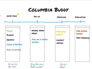 Screen Shot 2022-03-24 at 11.07.02 PM.png