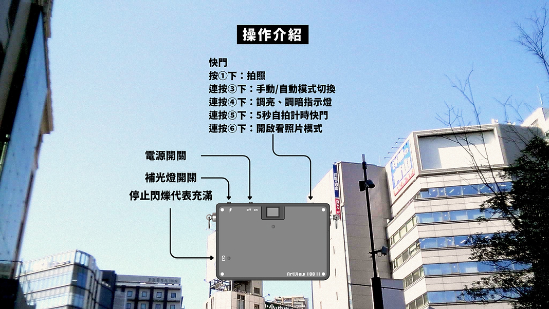 操作介紹.png
