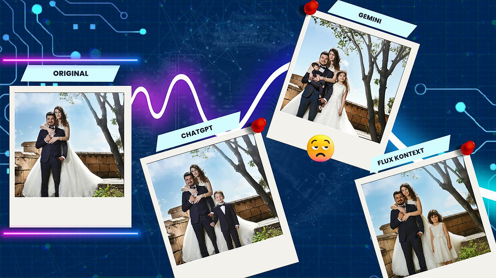 Comparison between ChatGPT, Gemini, and Flux Kontext when adding a child simulating the couple’s son in the original photo. ChatGPT delivered the best result with minimal identity loss, Gemini produced a low-quality image, and Flux showed noticeable distortions.