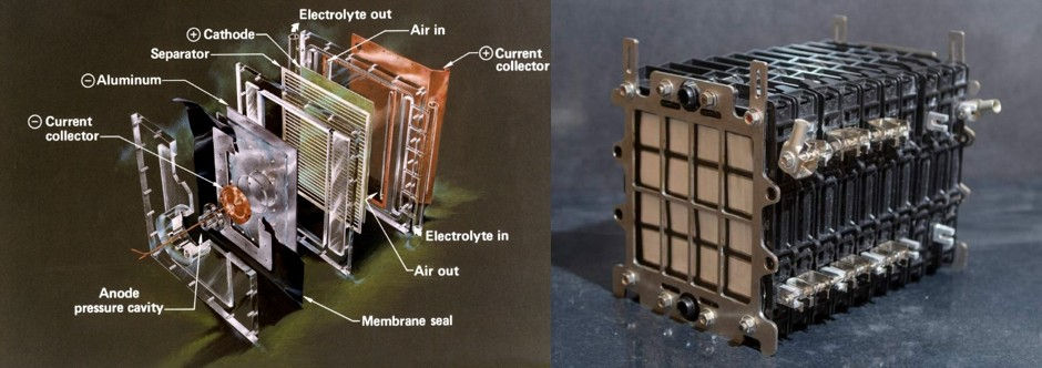 Side-by-side view of an aluminum-air battery cell prototype, showing internal components on the left and fully sealed housing on the right, illustrating structural design for clean energy storage.