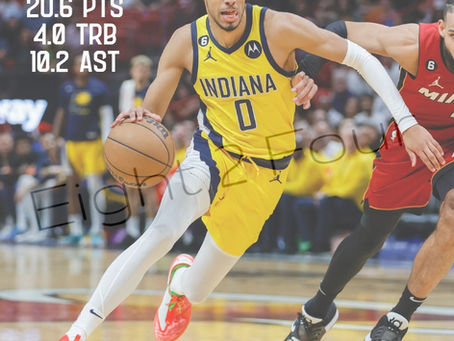 All-NBA Team of the Week - Happy New Year!