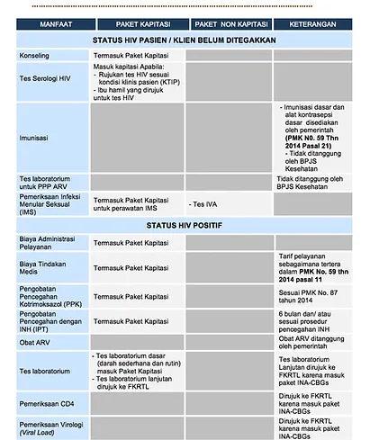 Padrive Padrive Indonesia Indonesia