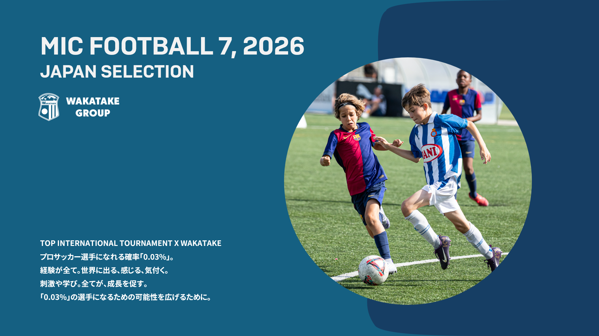 MIC Football7セレクション | ワカタケ