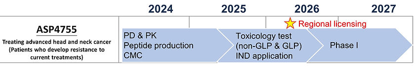 Timeline-E-4755.jpg